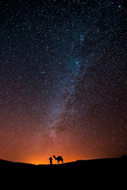 2027 Eclipse Path