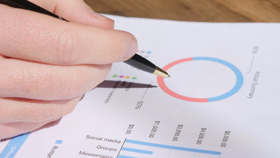 Risk management and data analysis